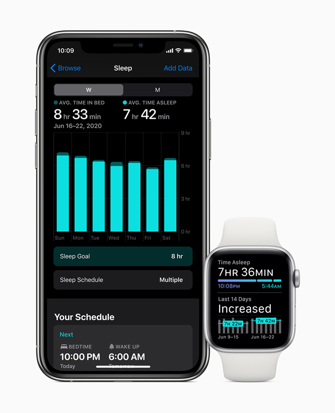 Monitoramento do sono chega ao Apple Watch 